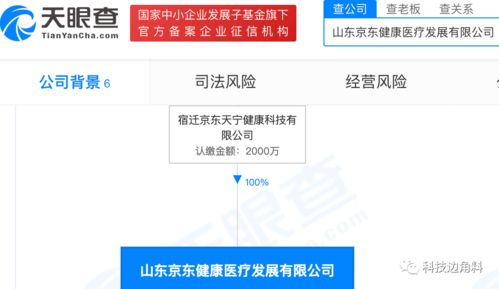 京東健康布局山東市場，德州子公司拓展保健食品與健康咨詢服務