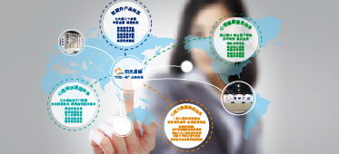 陽光易德 全方位心理健康解決方案