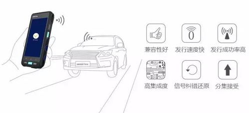 金溢科技革新移動(dòng)通訊 全網(wǎng)通智能手持終端M700攜3G/4G模塊強(qiáng)勢(shì)登場(chǎng)